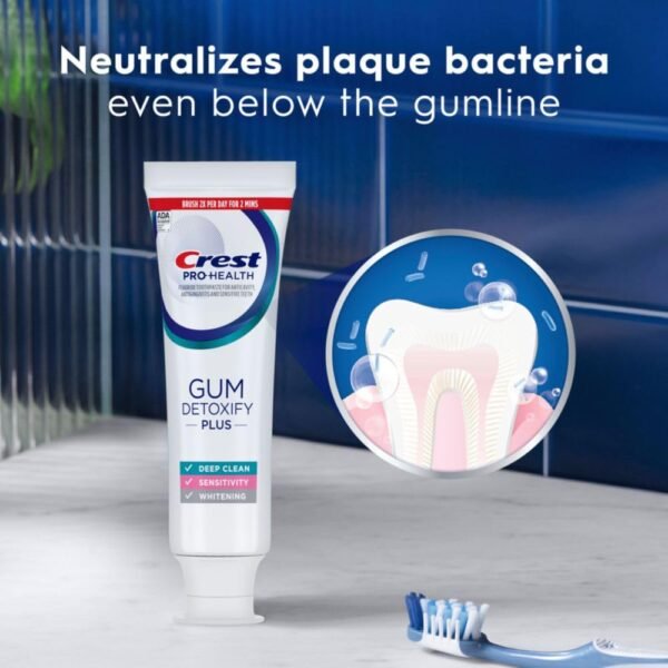 Crest Pro-Health Gum Detoxify Plus Toothpaste 4.5 oz Pack of 3