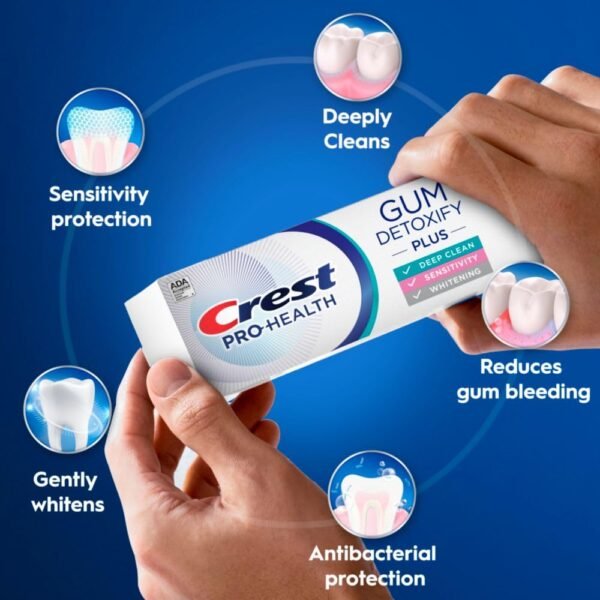 Crest Pro-Health Gum Detoxify Plus Toothpaste 4.5 oz Pack of 3