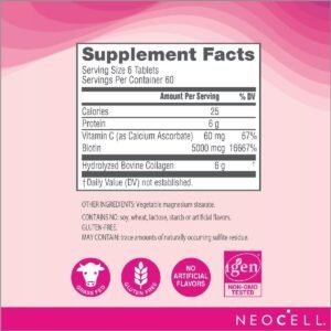Neocell, Super Collagen facts