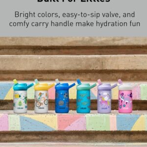 Camelbak Stainless steel Bottle range