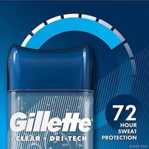 Gillette Cool Wave Clear