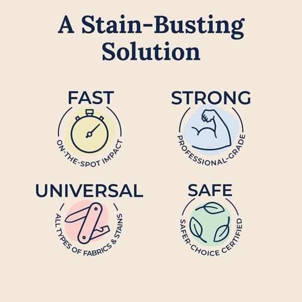 Miss Mouth Stain removal