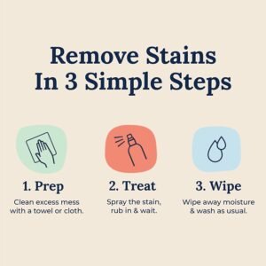 Miss Mouth Stain removal