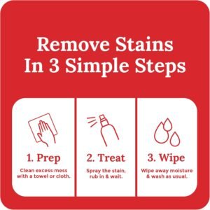 Stain removal
