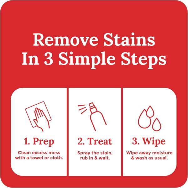 Stain removal