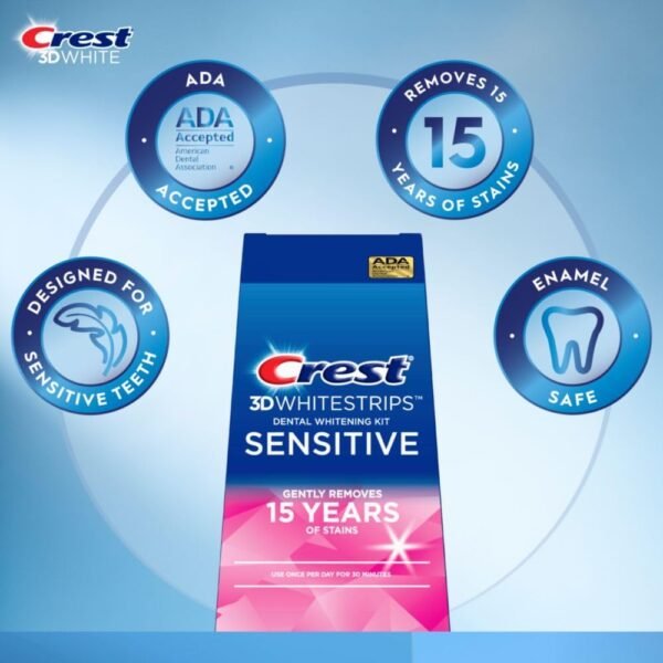 Crest 3D Whitestrips Sensitive At-Home Teeth Whitening Kit